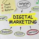 Strategi digital marketing dengan budget kecil yang efektif untuk UMKM: social media, SEO, konten organik, email marketing, dan micro influencer.