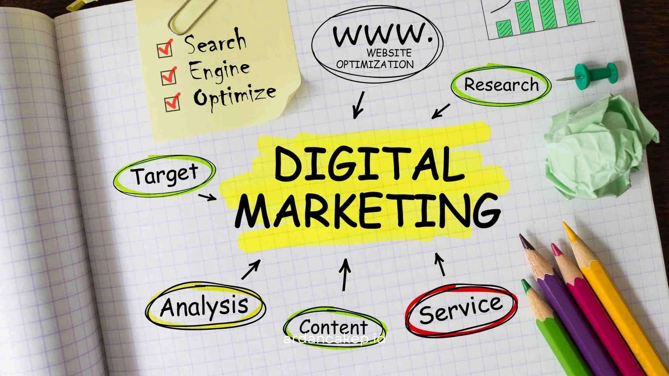 Strategi digital marketing dengan budget kecil yang efektif untuk UMKM: social media, SEO, konten organik, email marketing, dan micro influencer.