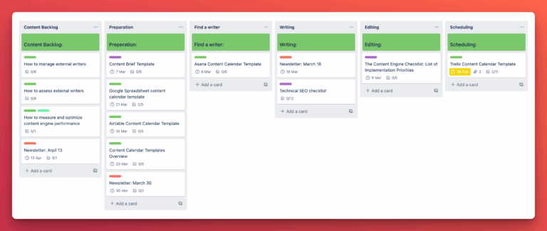 Tool Content Planner Trello