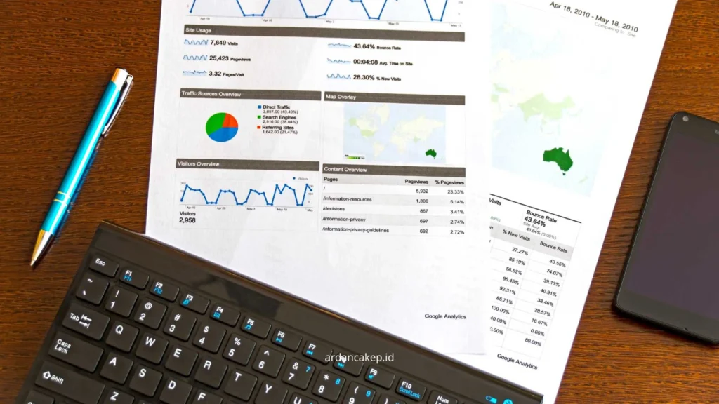 Tahap Proses Pembuatan Content Marketing