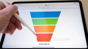 Content marketing funnel adalah strategi yang membagi konten menjadi tiga tahap: TOFU, MOFU, dan BOFU untuk mengubah audiens menjadi pelanggan.