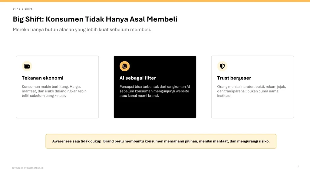 Konsumen Indonesia 2027 dibentuk oleh tiga perubahan besar, yaitu tekanan ekonomi, penggunaan AI, serta pergeseran kepercayaan dari institusi menuju individu.